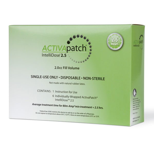 ACTIVApatch® IntelliDose™ 2.5 Iontophoresis Drug Delivery Patch – Wireless, Disposable, Self - Contained System - Cornish Medical