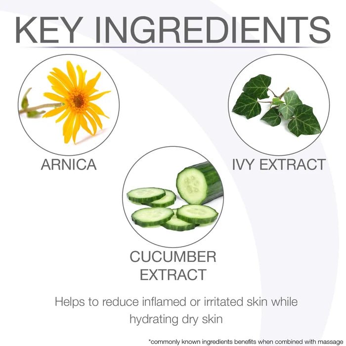 Bon Vital® Original Massage Lotion – 1 Gallon Jug (Professional Supply) - Cornish Medical