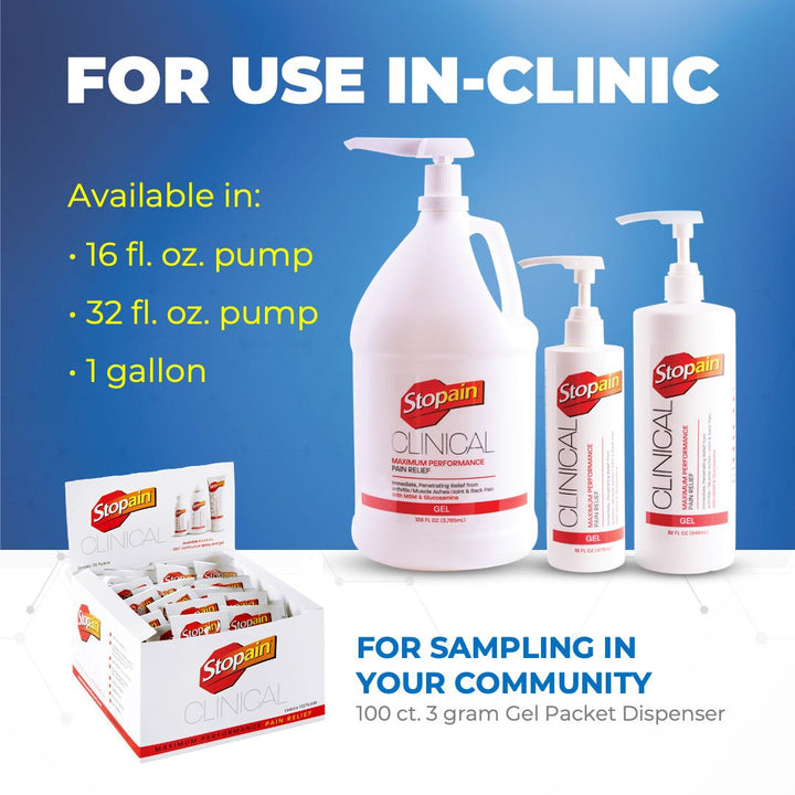Stopain® Clinical Topical Pain Relief Gel Pump - Clinical Sizes - Cornish Medical