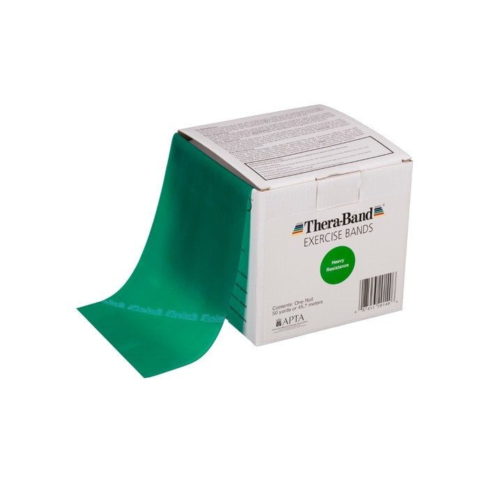 THERABAND Professional Latex Resistance Bands - Cornish Medical