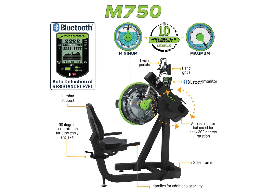 Dynamic Fluid Fitness M750 Cycle XT Upper & Lower Body Ergometer