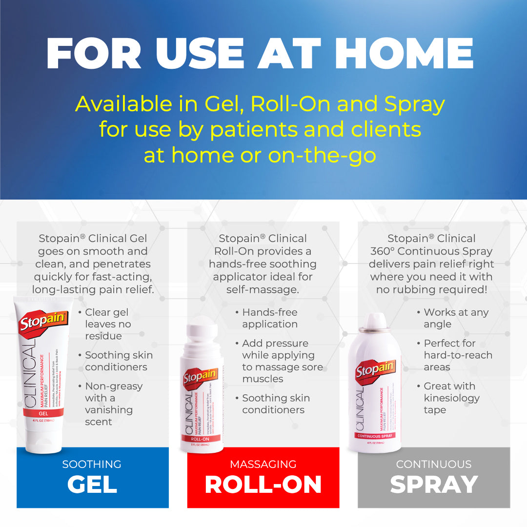 Stopain® Clinical Topical Pain Relief Gel Tube, Roll-On, & Spray