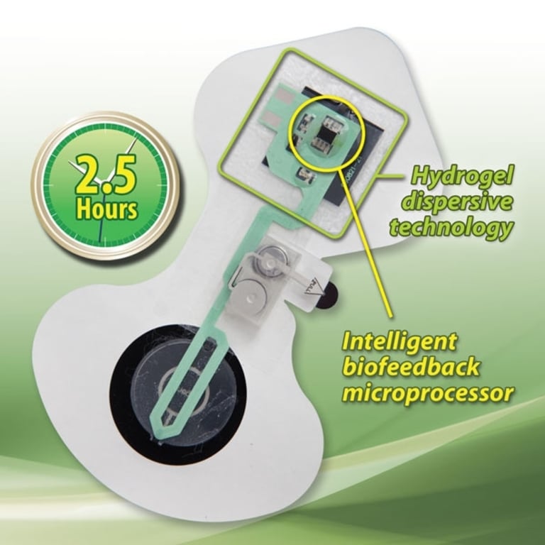 ACTIVApatch® IntelliDose™ 2.5 Iontophoresis Drug Delivery Patch – Wireless, Disposable, Self-Contained System