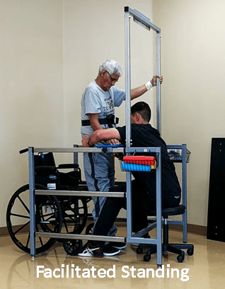 ADL Balance Trainer for Standing Balance, ADL Training & Functional Rehab - Cornish Medical