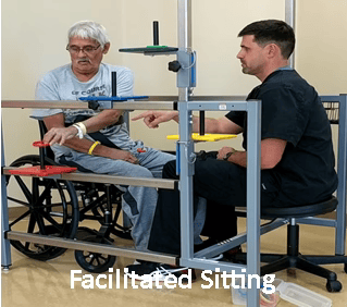 ADL Balance Trainer for Standing Balance, ADL Training & Functional Rehab - Cornish Medical