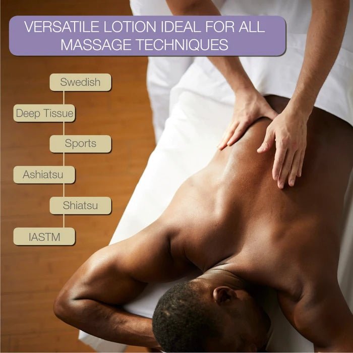 Bon Vital® Original Massage Lotion – 1 Gallon Jug (Professional Supply) - Cornish Medical