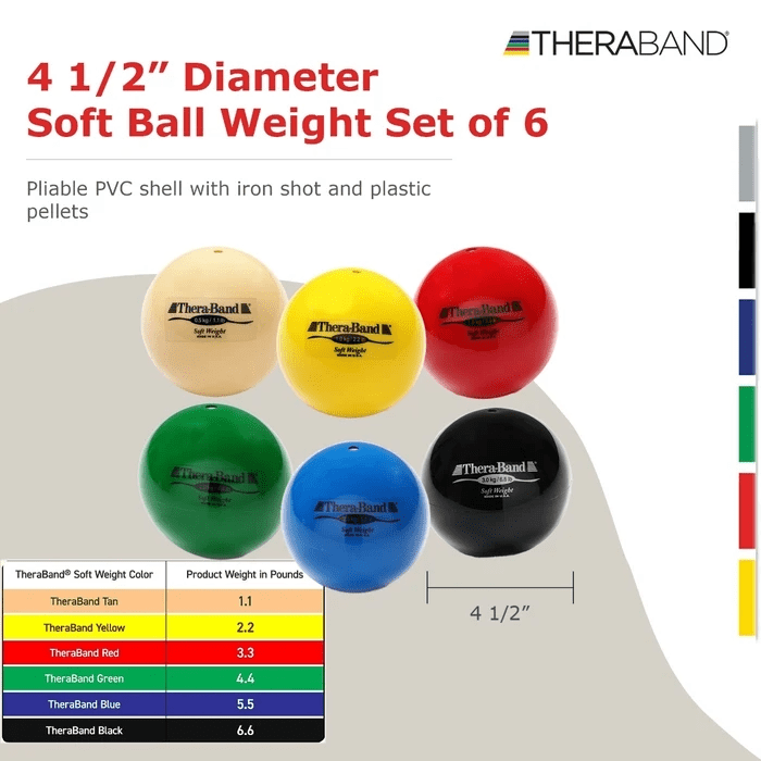 THERABAND Soft Weights – Soft, Ball - Style Hand Weights for Rehab & Strength - Cornish Medical