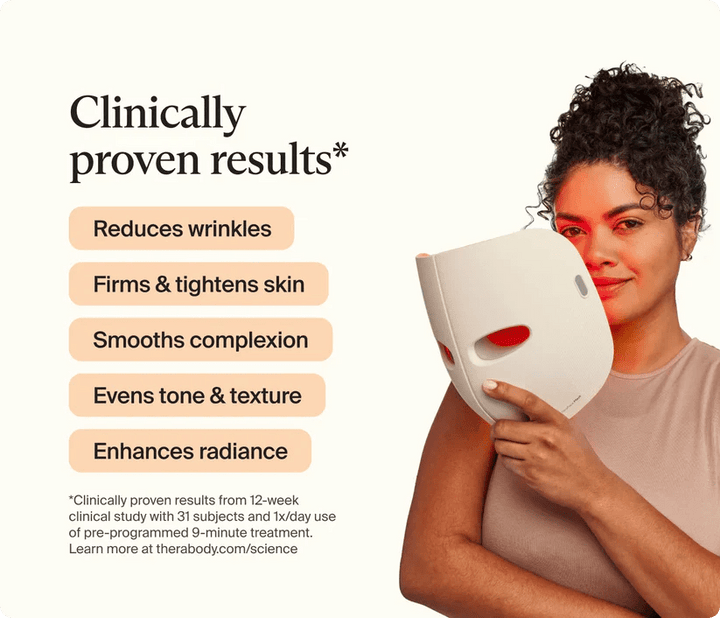 TheraFace Mask LED Light Therapy Mask with Red, Infrared & Blue Light - Cornish Medical
