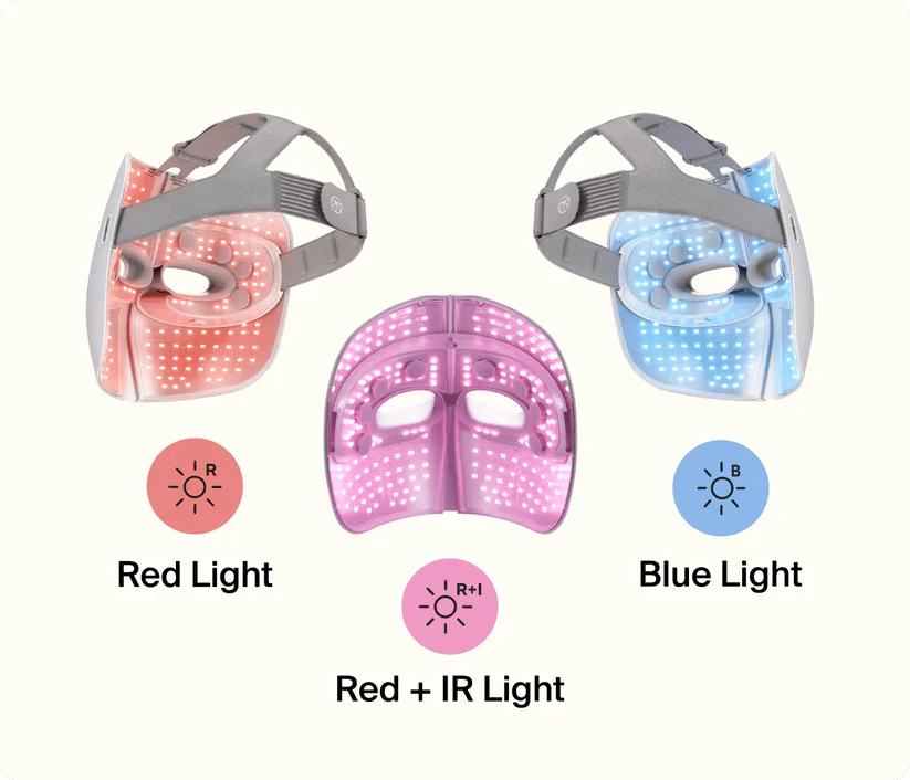 TheraFace Mask LED Light Therapy Mask with Red, Infrared & Blue Light - Cornish Medical