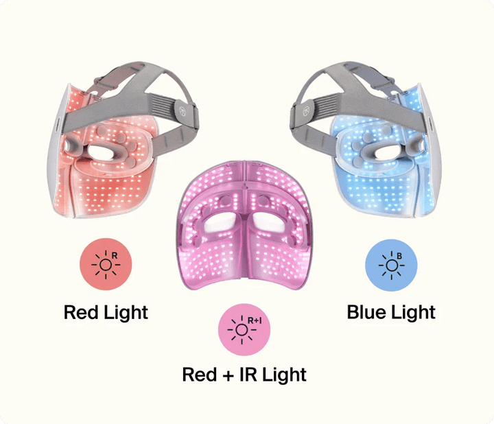 TheraFace Mask LED Light Therapy Mask with Red, Infrared & Blue Light - Cornish Medical